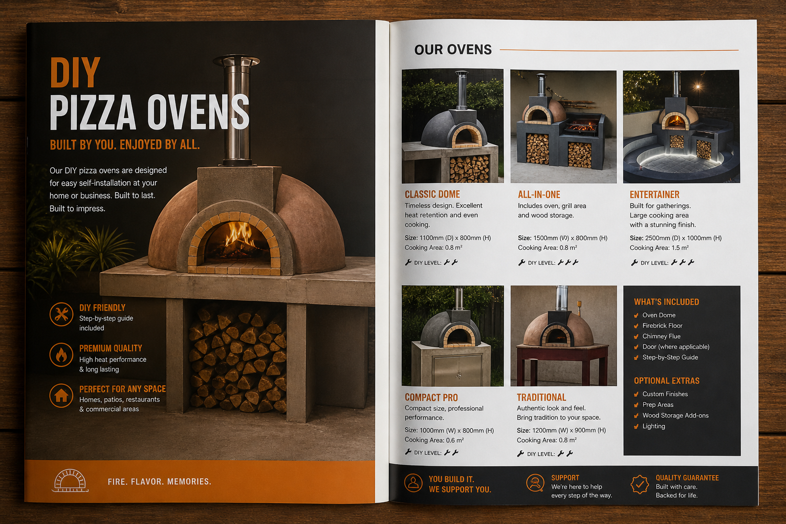 DIY Pizza Oven — All In One